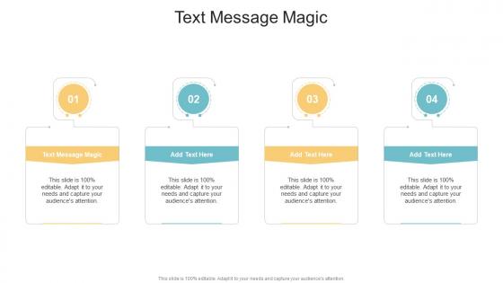 Text Message Magic In Powerpoint And Google Slides Cpb