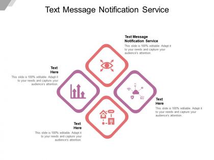 Text message notification service ppt powerpoint presentation summary model cpb