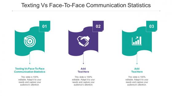 Texting Vs Face To Face Communication Statistics Ppt Powerpoint Presentation Images Cpb