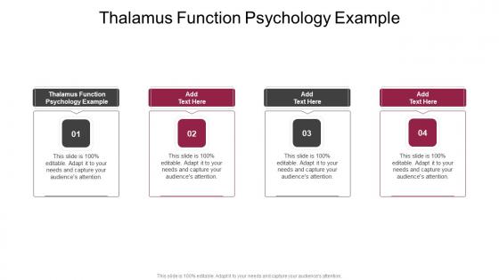Thalamus Function Psychology Example In Powerpoint And Google Slides Cpb