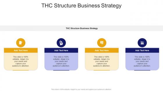 THC Structure Business Strategy In Powerpoint And Google Slides Cpb