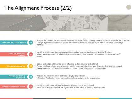 The alignment process planning ppt powerpoint presentation file layouts