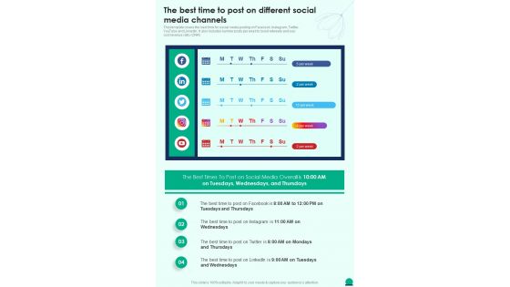 The Best Time To Post On Different Social Media Channels One Pager Sample Example Document