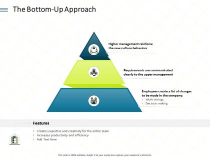The bottom up approach entire ppt powerpoint presentation ideas background