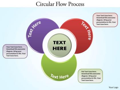 The circular flow process diagrams templates 7