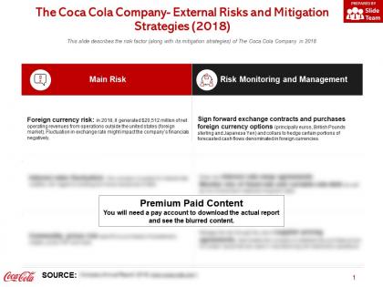 The coca cola company external risks and mitigation strategies 2018