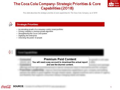 The coca cola company strategic priorities and core capabilities 2018