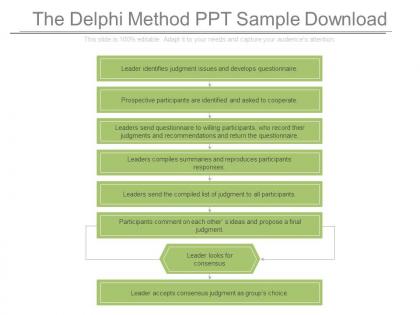 The delphi method ppt sample download