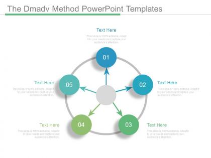 The dmadv method powerpoint templates