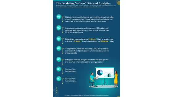 The Escalating Value Of Data And Analytics One Pager Sample Example Document