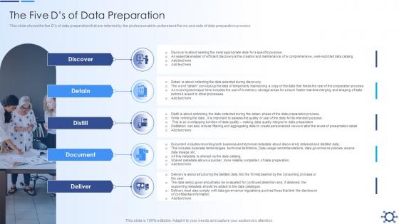 The Five Ds Of Data Preparation Overview Preparation Effective Data Preparation