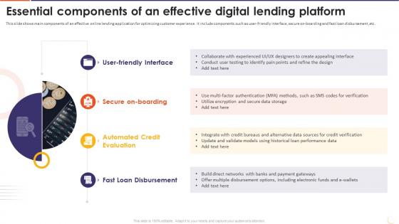 The Future Of Financing Digital Essential Components Of An Effective Digital Lending Platform