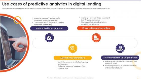 The Future Of Financing Digital Use Cases Of Predictive Analytics In Digital Lending