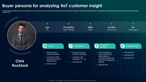 The Future Of Industrial IoT Buyer Persona For Analyzing IIoT Customer Insight