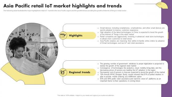 The Future Of Retail With Iot Asia Pacific Retail Iot Market Highlights And Trends