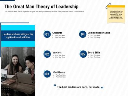 The great man theory of leadership leadership and management learning outcomes ppt images