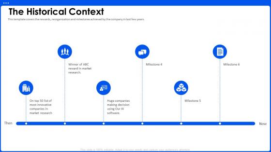 The Historical Context AI Pitch Deck Ppt Powerpoint Presentation Infographics Example