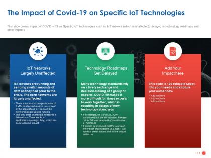 The impact of covid 19 on specific iot technologies ppt powerpoint gallery outfit