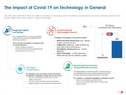 The impact of covid 19 on technology in general ppt powerpoint outline good