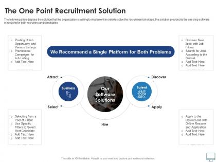 The one point recruitment solution recruitment industry investor funding elevator ppt formats