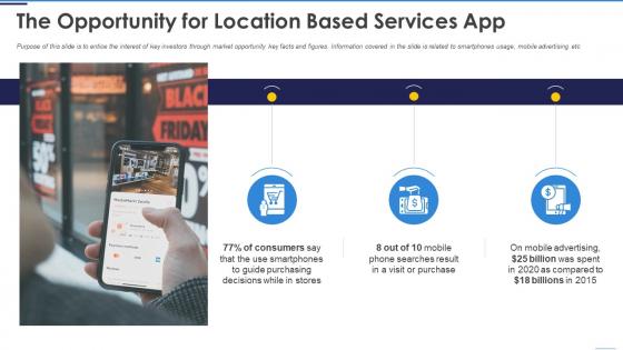 The opportunity for location based services app ppt slides skills