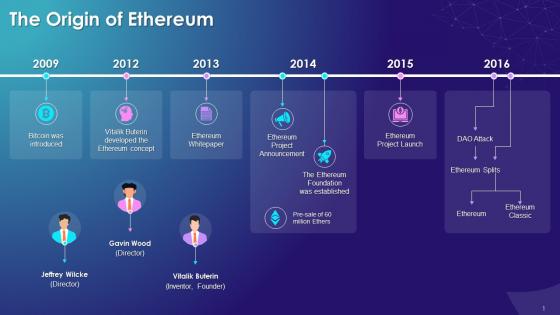 The Origin And Timelines Of Ethereum Ether Training Ppt