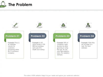 The problem analytics startups ppt powerpoint presentation show smartart