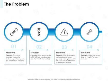The problem threat ppt powerpoint presentation visual aids icon