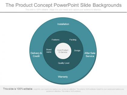 The product concept powerpoint slide backgrounds