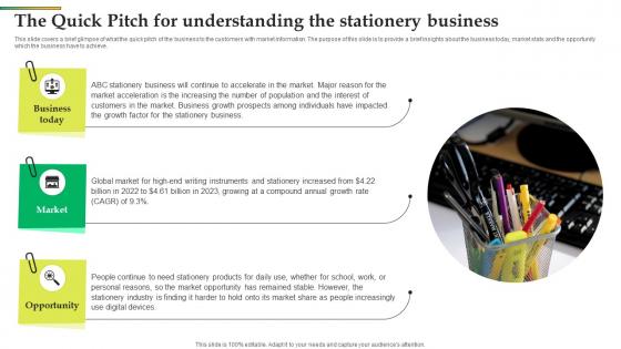 The Quick Pitch For Understanding The Stationery Business Office Stationery Business BP SS