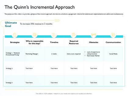 The quinns incremental approach revenue ppt powerpoint presentation model