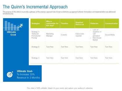 The quinns incremental approach timeline ppt powerpoint example file