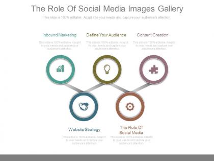 The role of social media images gallery