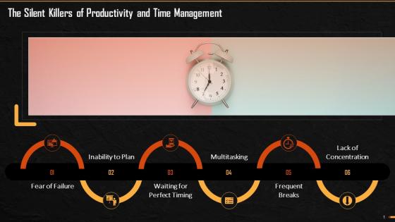 The Silent Killers Of Productivity Training Ppt