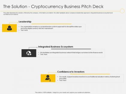 The solution cryptocurrency business ppt powerpoint presentation file styles
