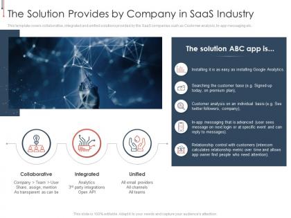 The solution provides by company in saas industry b2b saas investor presentation