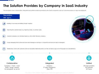 The solution provides by company in saas industry saas funding elevator ppt gallery