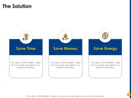 The solution save money ppt powerpoint presentation show samples