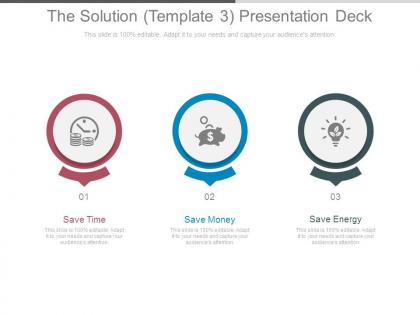 The solution template3 presentation deck