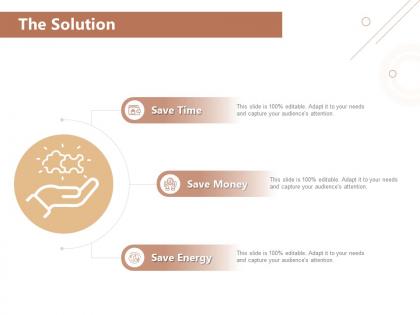 The solution time money ppt powerpoint presentation summary graphics example