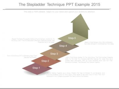 The stepladder technique ppt example 2015