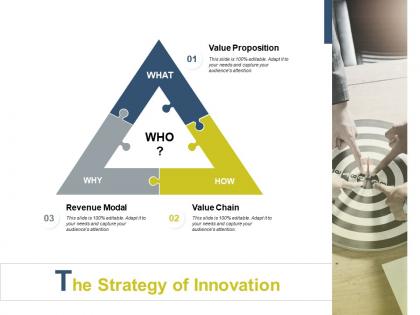 The strategy of innovation revenue modal ppt powerpoint presentation file slide download