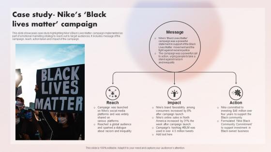 The Swoosh Effect Understanding Case Study Nikes Black Lives Matter Campaign Strategy SS V
