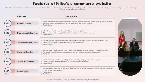 The Swoosh Effect Understanding Features Of Nikes E Commerce Website Strategy SS V