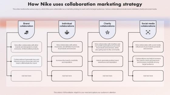 The Swoosh Effect Understanding How Nike Uses Collaboration Marketing Strategy SS V