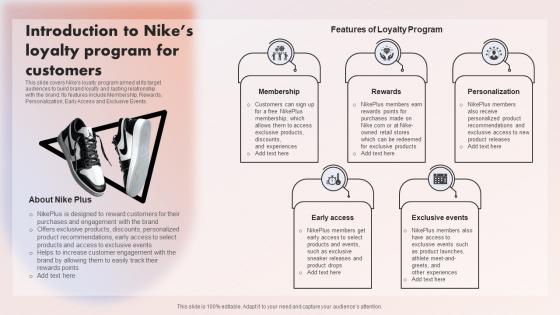 The Swoosh Effect Understanding Introduction To Nikes Loyalty Program For Customers Strategy SS V