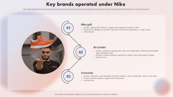 The Swoosh Effect Understanding Key Brands Operated Under Nike Strategy SS V