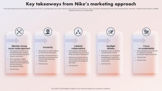 The Swoosh Effect Understanding Key Takeaways From Nikes Marketing Approach Strategy SS V