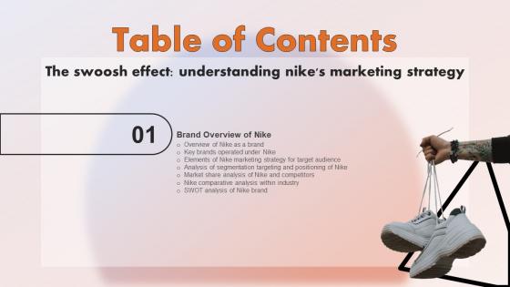 The Swoosh Effect Understanding Nikes Marketing Strategy For Table Of Contents Strategy SS V