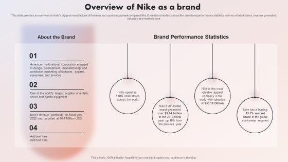 The Swoosh Effect Understanding Overview Of Nike As A Brand Strategy SS V